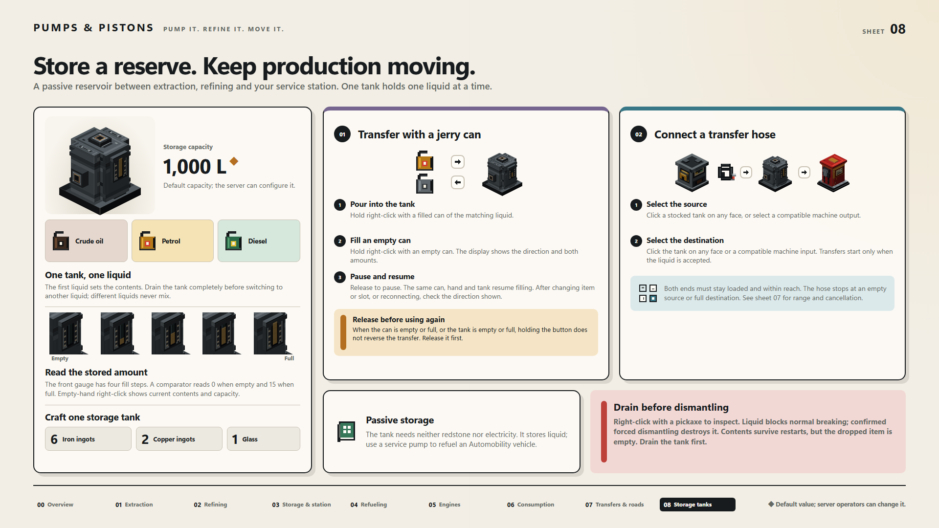 Store a reserve. Keep production moving.